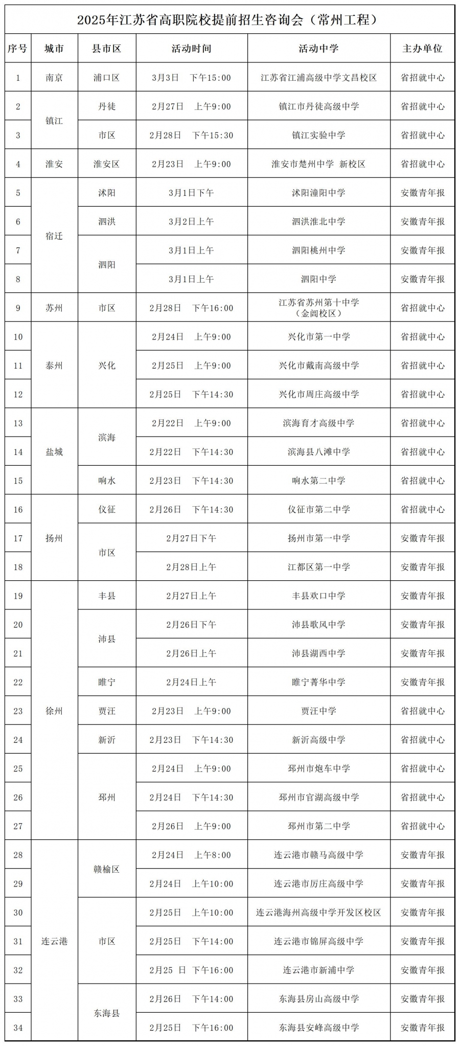 02-2025年江苏省高职院校提前招生咨询会(02.19).jpg