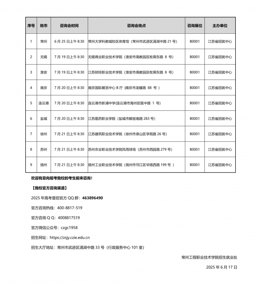19-我校参加的2025年江苏省高招批次招生咨询会（持续更新）6.17.jpg