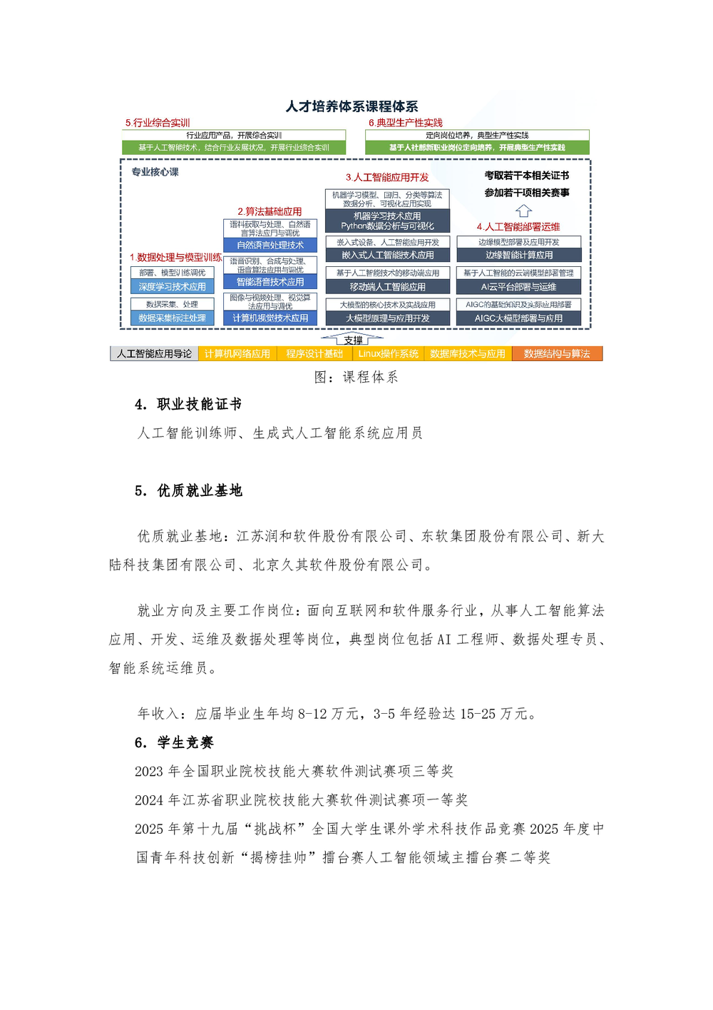 6b66c9b7763feb2c34513a77e9c4b6ae.png